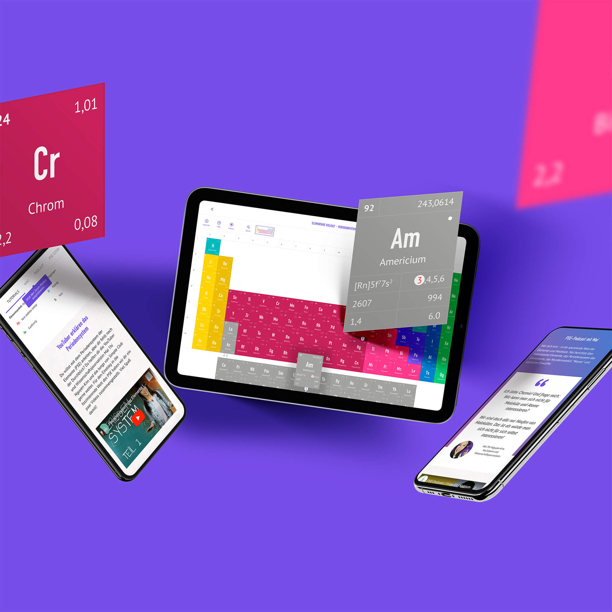 ba_case_elvi_periodensystem_small
